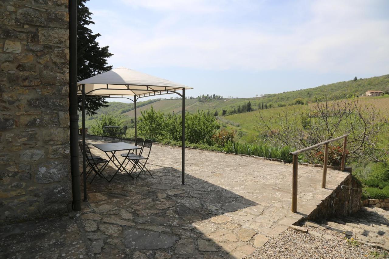 Agriturismo La Ferrozzola Castellina in Chianti Zewnętrze zdjęcie